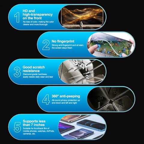 Hydrogel Film Sunshine SS-075FS, (Anti-Peeping, 180 mm, 120 mm, 25 pcs, 360°) Preview 5