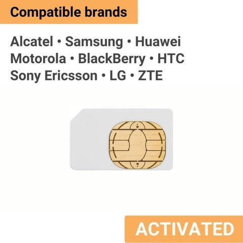 Смарт-карта для NCK Box Превью 1