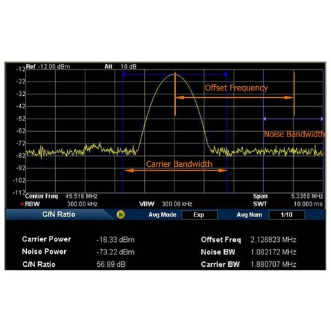 Программное расширение для измерения ACPR, OBW, CP, TDP RIGOL AMK-DSA800 Превью 3