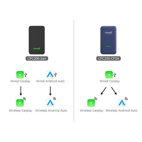 Универсальный адаптер беспроводного CarPlay и Android Auto Carlinkit 5.0 CPC200-2air Превью 1